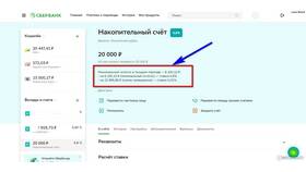 Чем выгоден накопительный счет в Сбербанке в Телемакс