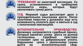 Что будет, если человек не оплачивает обязательные платежи в Телемакс