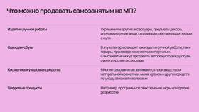 Что нужно самозанятому для торговли на маркетплейсах в Телемакс
