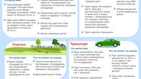 Что означает общая сумма выплат в Телемакс