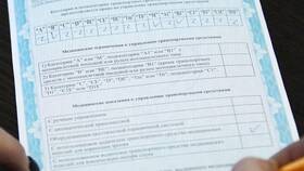 Что проверяет водительская медицинская комиссия в Телемакс