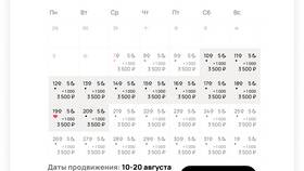 Что значит в объявлении комиссия 50 процентов в Телемакс