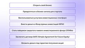 Как дополнительная эмиссия акций влияет на компанию и инвесторов в Телемакс