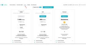 Как изменить дату оплаты тарифа на МТС в Телемакс