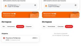Как начисляются апельсинки в Пятерочке в Телемакс