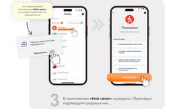 Как открыть самозанятость: доступные способы в Телемакс