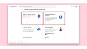 Как полностью удалить аккаунт без возможности восстановления в Телемакс