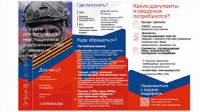 Как получить услуги через МФЦ в Телемакс