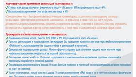 Как создать пассивный доход: руководство к действию в Телемакс