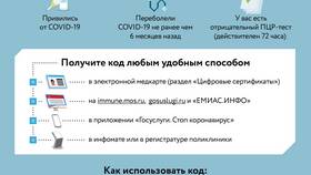 Как создать QR-код для веб-страницы в Телемакс
