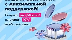 Как узнать имя сотрудника пункта выдачи заказов Ozon в Телемакс