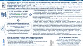 Как узнать, какие субсидии вам положены в Телемакс