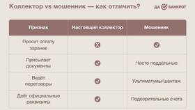 Почему коллекторы не подают в суд в Телемакс