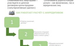 Почему не открывается Сбербанк Бизнес? в Телемакс