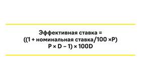 Почему высокие проценты по кредитам и вкладам в Телемакс