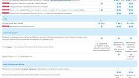Программа Аэрофлот Бонус Silver: преимущества статуса в Телемакс