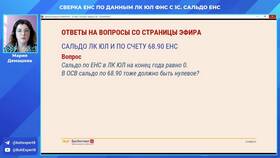 Сальдо по кредиту 68.90: что это означает в Телемакс