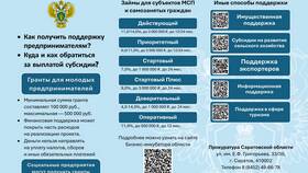 Статья 18.11 часть 4 КоАП РФ: суть нарушения и размер штрафа в Телемакс