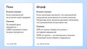За что пришел налог от ФНС в Телемакс